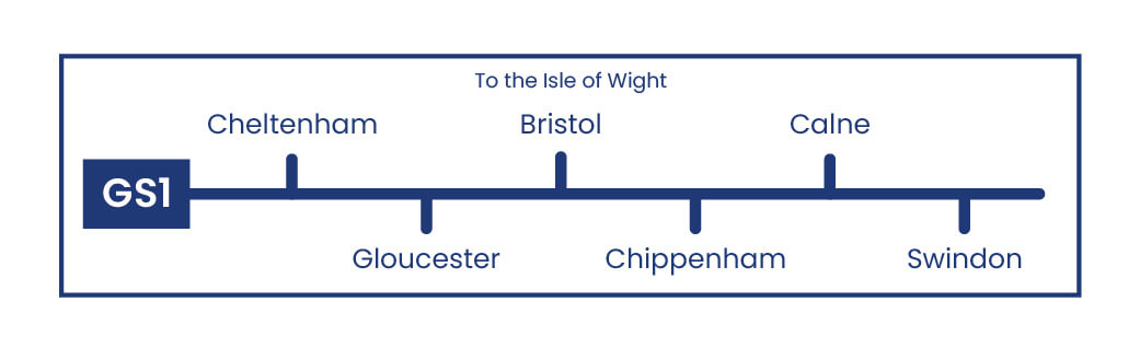 Daish's Gloucester / Bristol GB Route Map